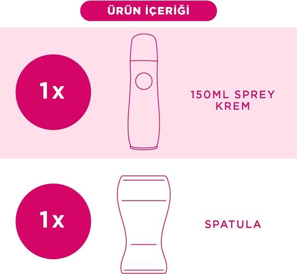 Veet Tüy Dökücü Sprey Krem Hassas Ciltler 150 ml