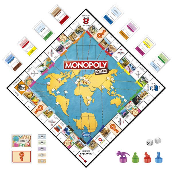 Monopoly Dünya Turu