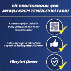 Cif Professional Krem Temizleyici 1,9 lt