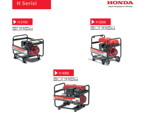 HONDA H 3200 M Benzinli  H-HK SERİSİ JENERATÖR / 3,2 kVA / Monofaze