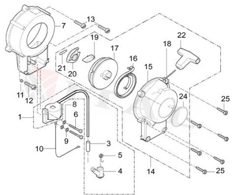 ITL-ELEKTRONİK BOBİN SOLO 423PORT