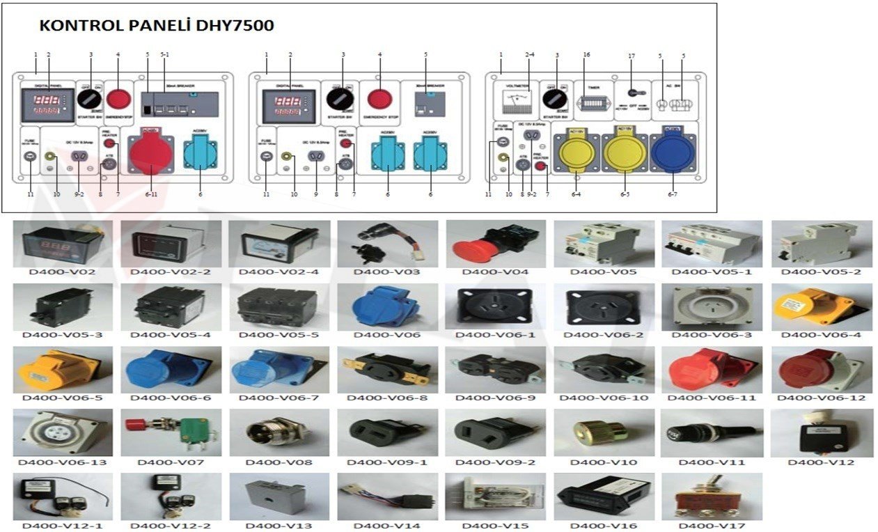 ITL-DİJITAL GÖSTERGE TRİFAZE