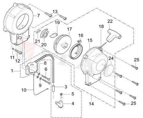 ITL-BUJİ BAŞLIĞI SOLO GENEL