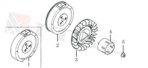 ITL-VOLANT LC G340FDA/G390FDA/G420FDA marşlı