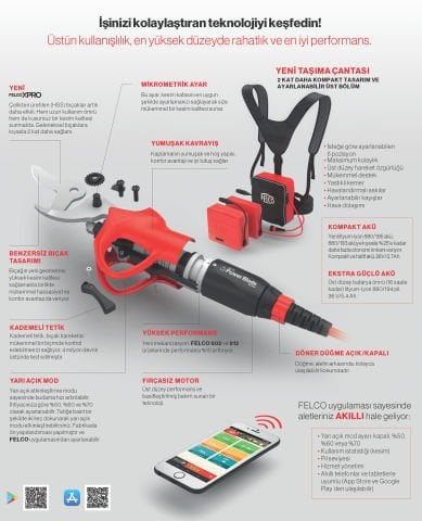 FELCO 822 BUDAMA MAKASI AKÜLÜ UZUN 5,4 amp / AKÜLÜ BUDAMA GRUBU / MAKAS / FELCO 822/SET 2