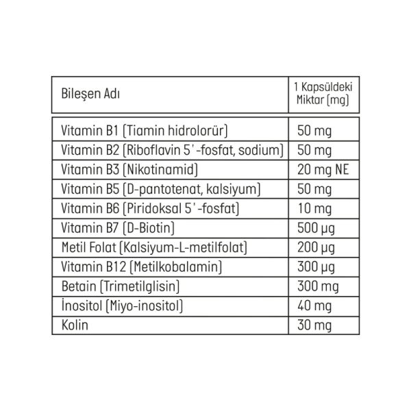 NatureSante Methyl B Complex Takviye Edici Gıda 30 Kapsül