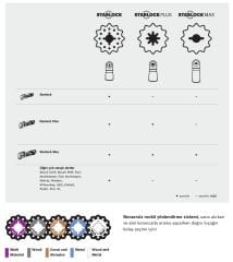 Bosch - Starlock Max - MAIZ 32 EPC - HCS Ahşap İçin Daldırmalı Testere Bıçağı 10'lu