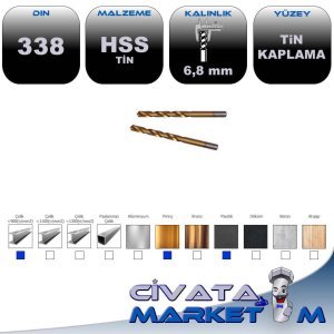 TİTANYUM KAPLI –TİN MATKAP UCU 6.8 mm