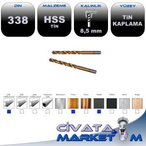 TİTANYUM KAPLI –TİN MATKAP UCU 8.5 mm