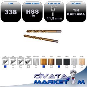 TİTANYUM KAPLI –TİN MATKAP UCU 11.5 mm