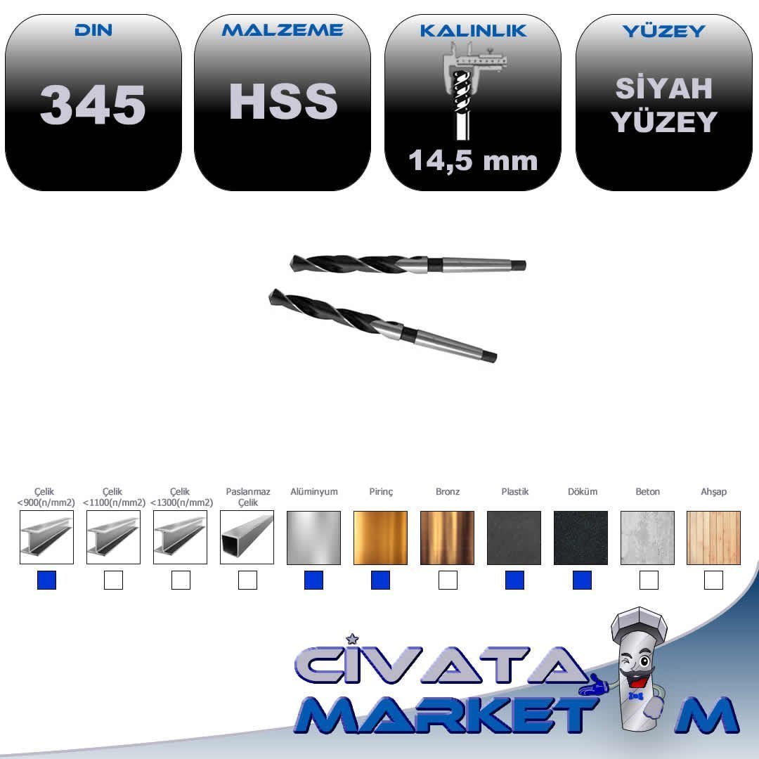 HSS TAŞLANMIŞ KONİK MATKAP UCU DIN 345 14.5 mm