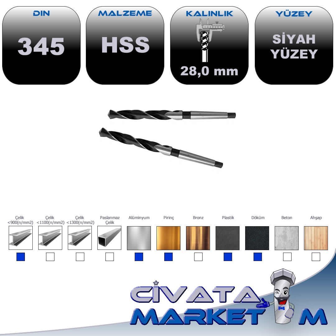 HSS TAŞLANMIŞ KONİK MATKAP UCU DIN 345 28 mm