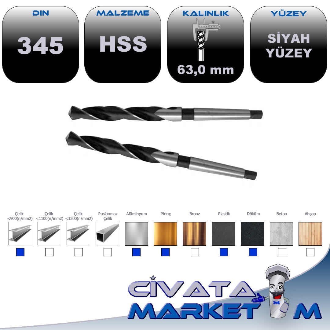 HSS TAŞLANMIŞ KONİK MATKAP UCU DIN 345 63 mm