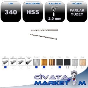 TAŞLANMIŞ MATKAP UCU DIN 340 2.0 mm