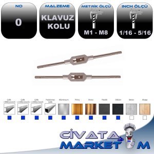 KLAVUZ KOLU No:0  /   130,0   /  M 1 - M 8   /   1/16 - 5/16