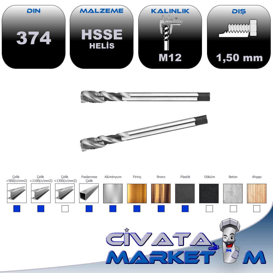 HSS-E HELİS  MAKİNE KLAVUZU İNCE DİŞ MF12*1,5