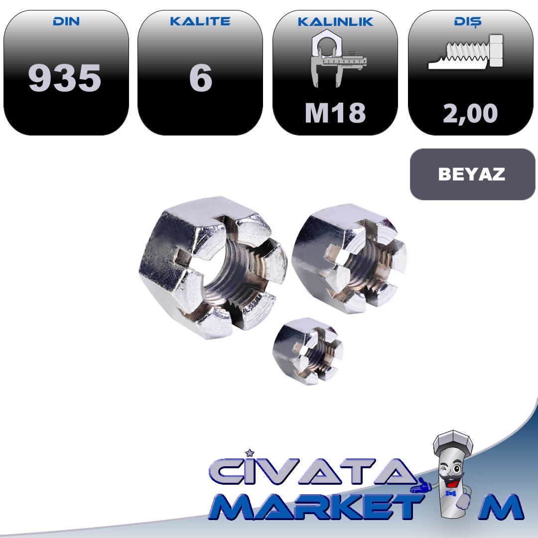 M18x2 TAÇLI SOMUN GALV. DIN935 CL.6