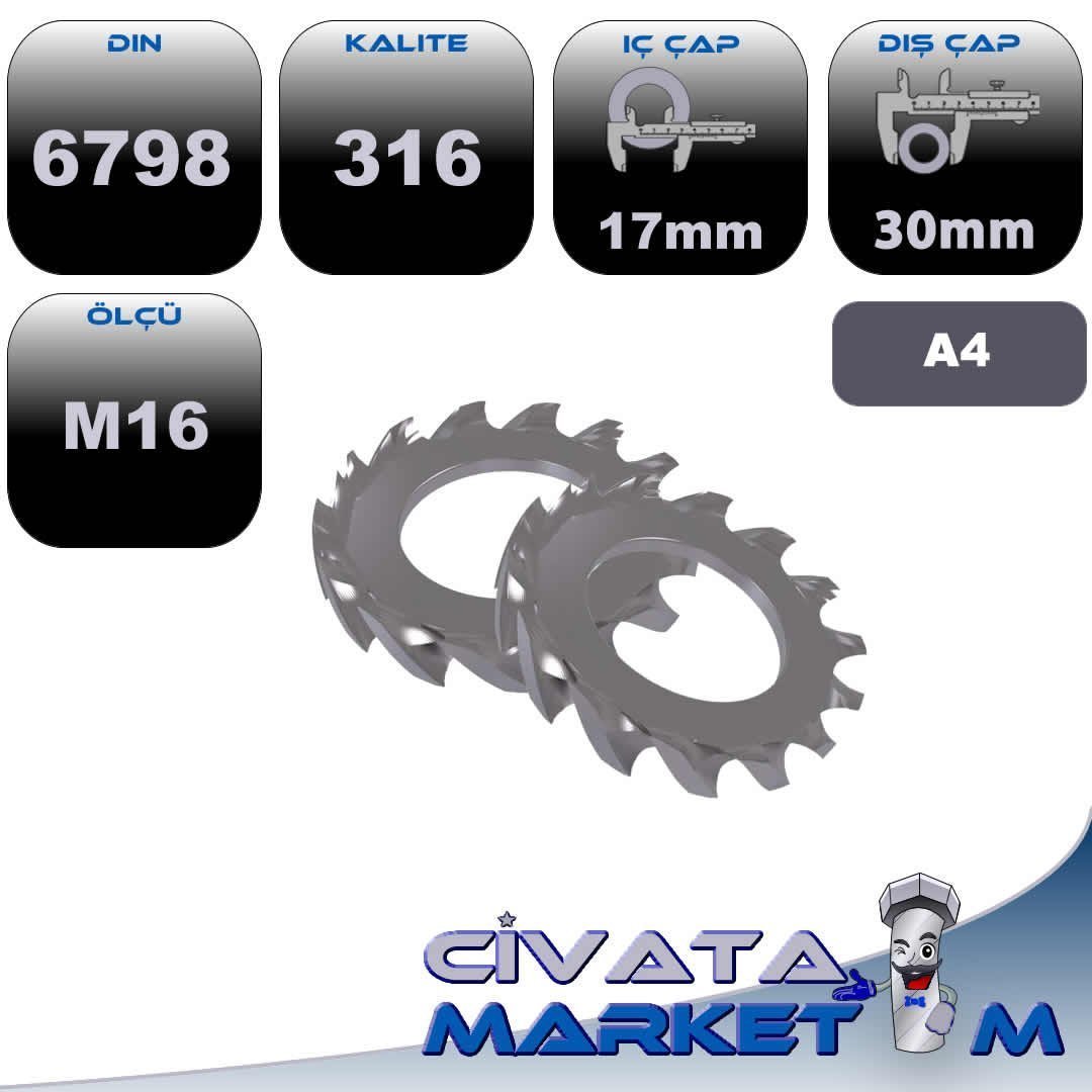 M16 TIRTILLI PUL DIN 6798 A4 316