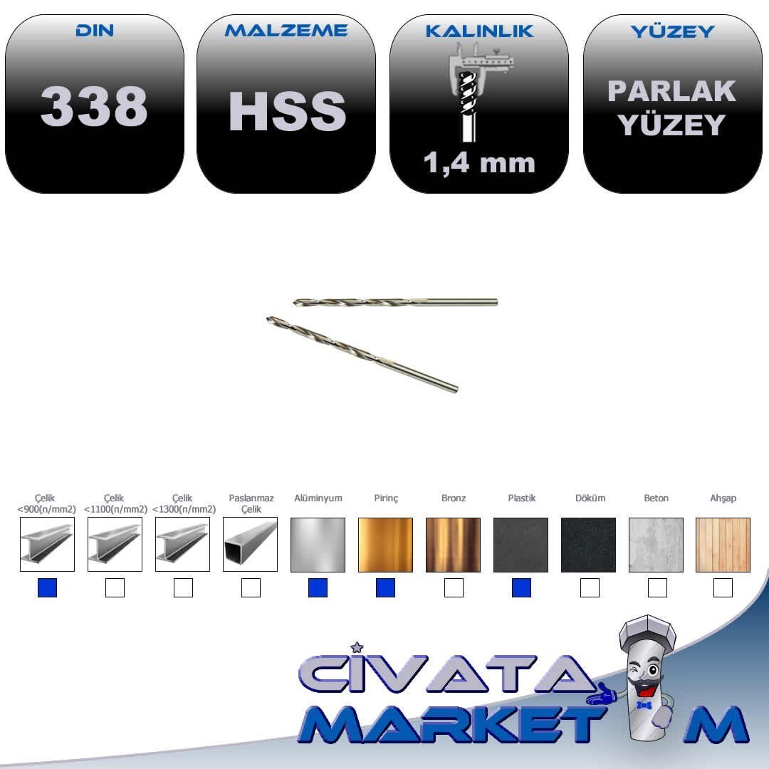 TAŞLANMIŞ MATKAP UCU   1.4 mm