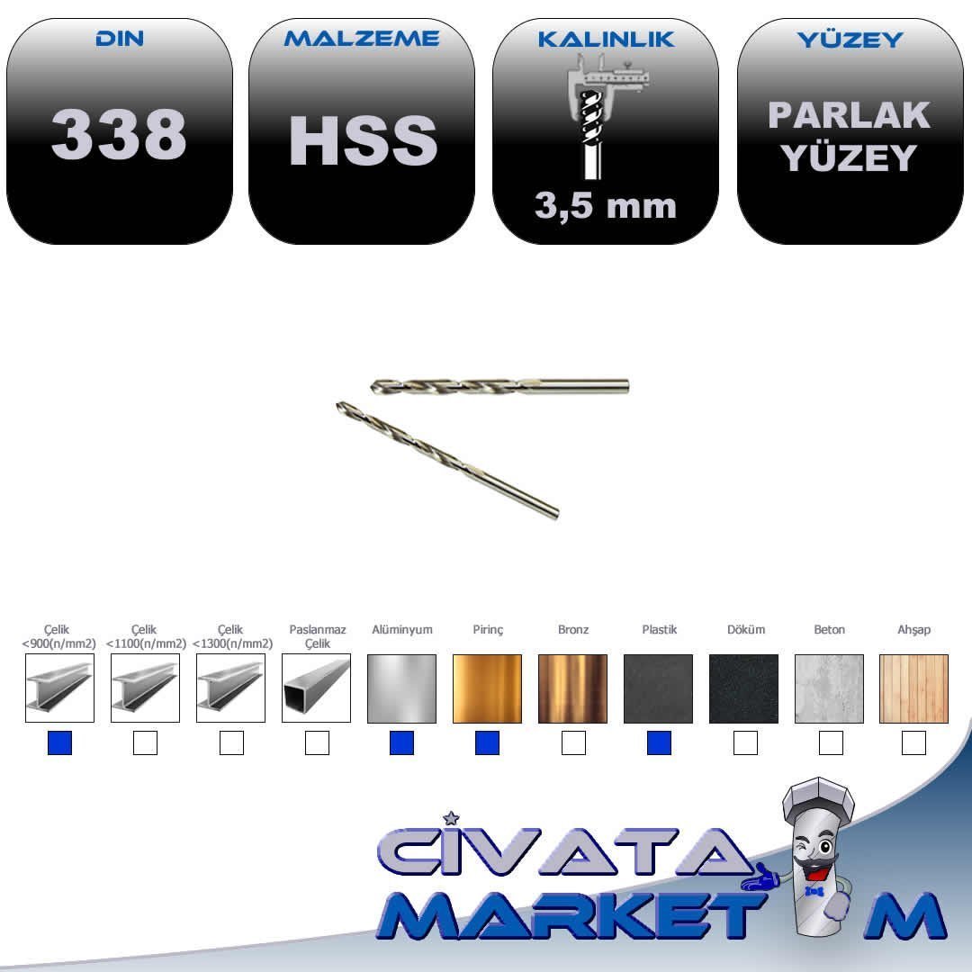 TAŞLANMIŞ MATKAP UCU   3.5 mm