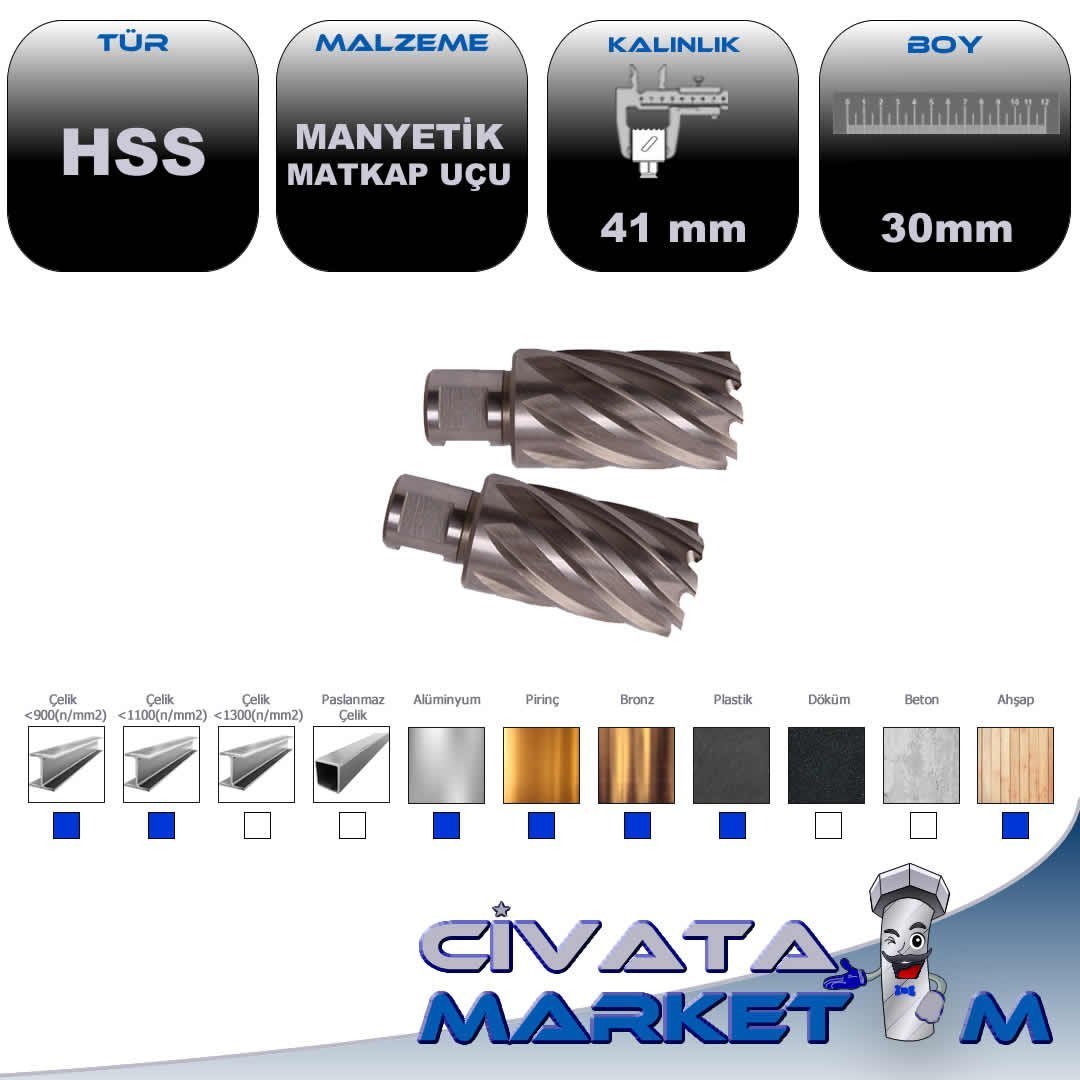 MANYETİK MATKAP UCU 41.0 X 30 mm