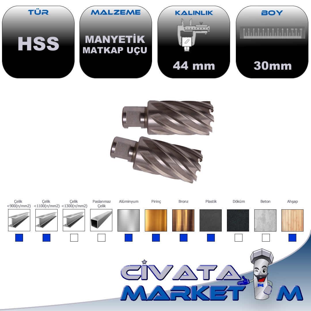 MANYETİK MATKAP UCU 44.0 X 30 mm