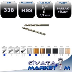 TAŞLANMIŞ MATKAP UCU   6.5 mm