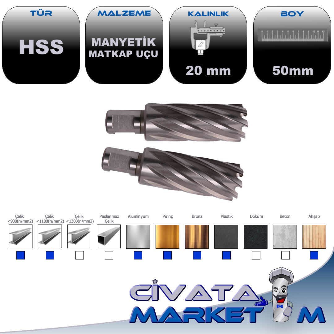 MANYETİK MATKAP UCU 20.0 X 50 mm