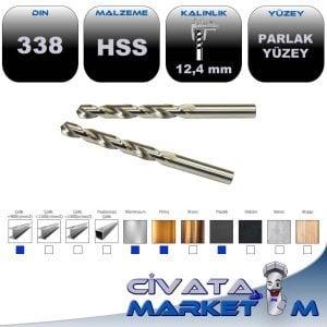 TAŞLANMIŞ MATKAP UCU   12.4 mm