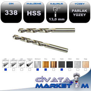 TAŞLANMIŞ MATKAP UCU   13.0 mm