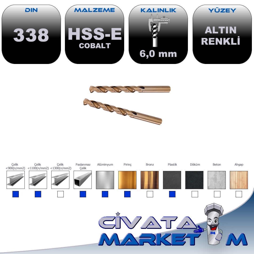 GOLD SERİ MATKAP UCU HSS-E  6.0 MM