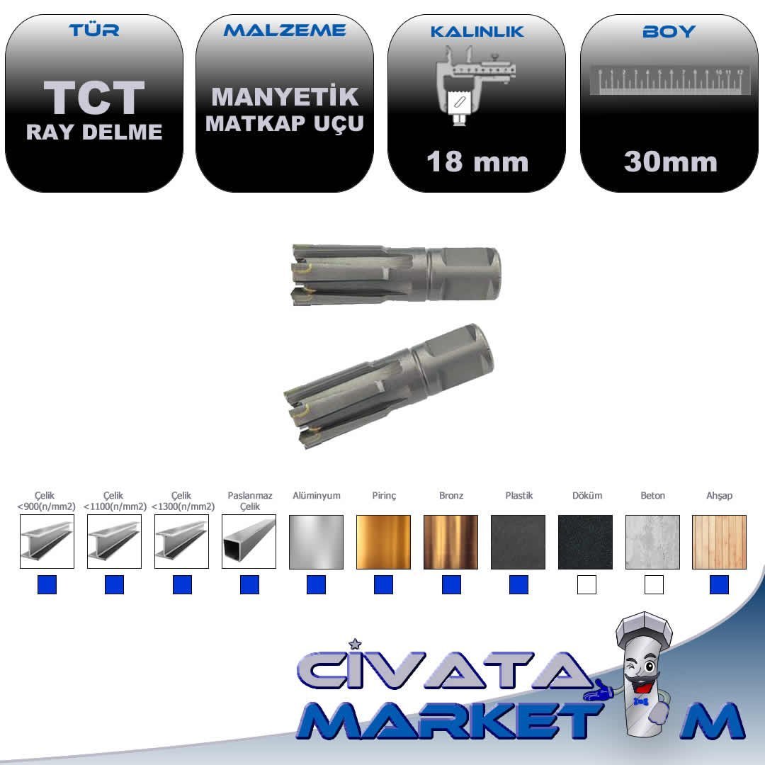 HMT CarbideMax TCT RAY DELME MATKAP UCU 18 x 30mm