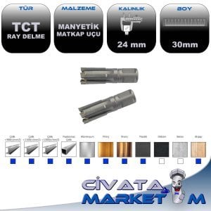 HMT CarbideMax TCT RAY DELME MATKAP UCU 24 x 30mm