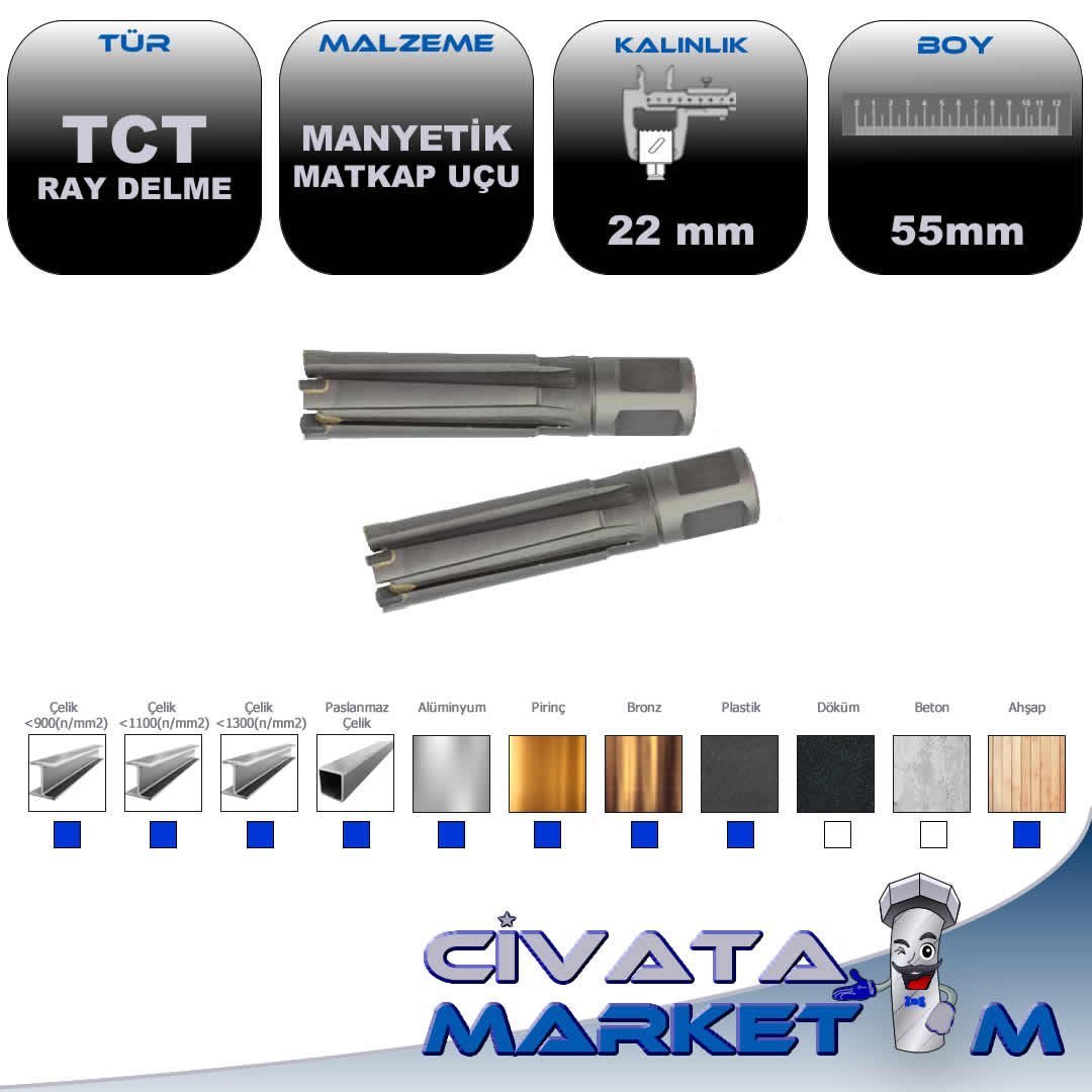 HMT CarbideMax TCT RAY DELME MATKAP UCU 22 x 55mm