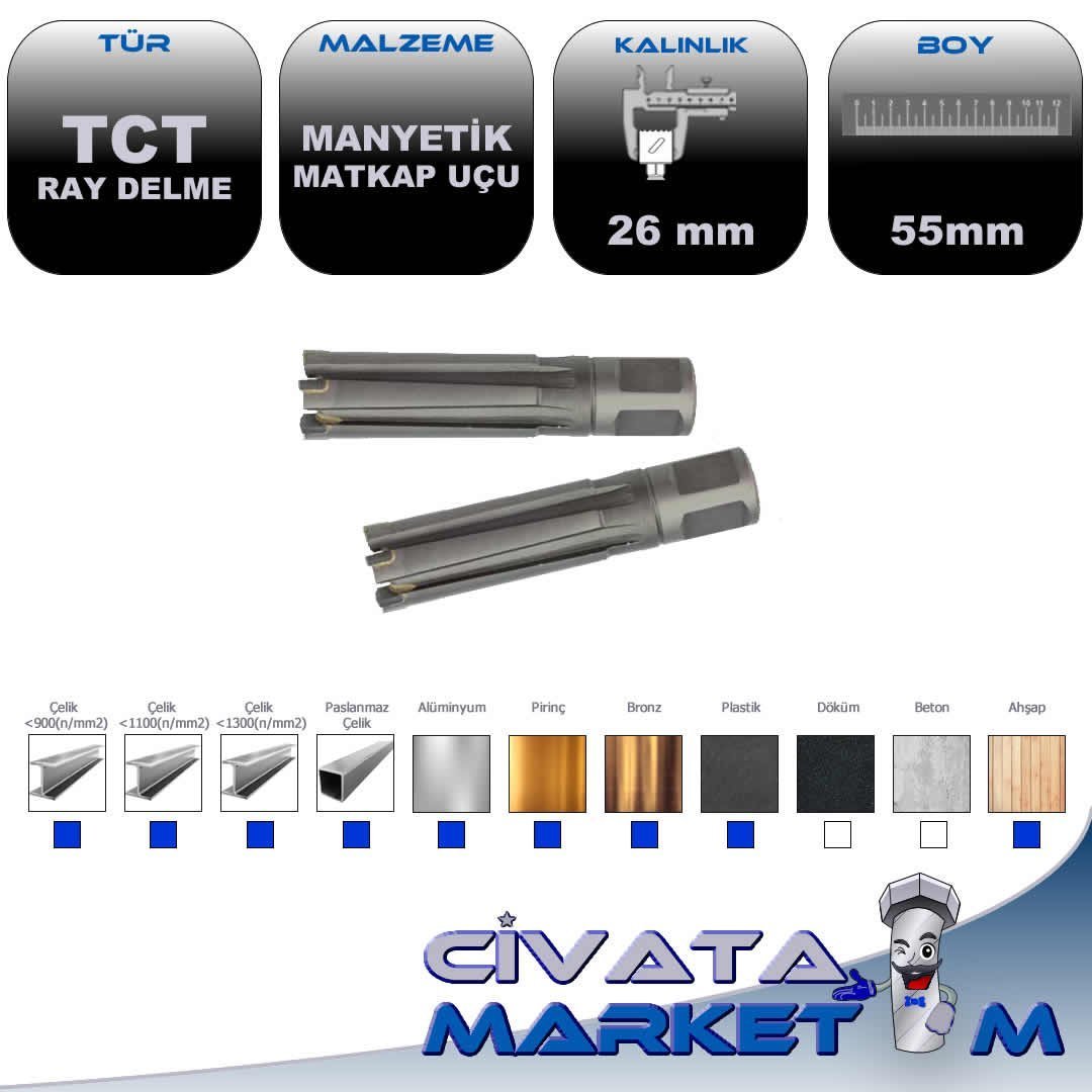 HMT CarbideMax TCT RAY DELME MATKAP UCU 26 x 55mm