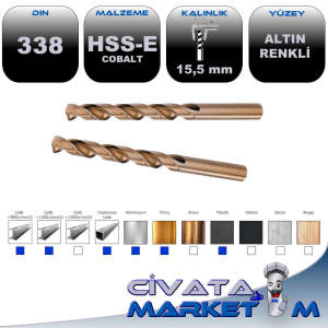 GOLD SERİ MATKAP UCU DIY-PK    15.5 MM