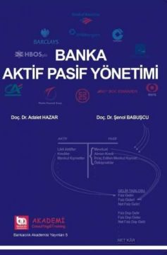 Banka Aktif Pasif Yönetimi