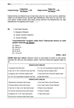 Dizgi Kitap Muhasebat KPSS A Sayıştay Tamamı Çözümlü Tüm Yıllar (2001-2024) Çıkmış Muhasebe Soruları