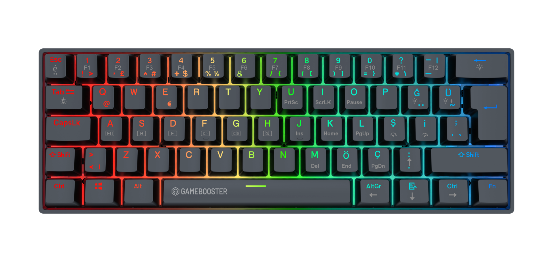 GameBooster Syma RGB Red 60M Switch Kablolu Siyah Mekanik Gaming Klavye