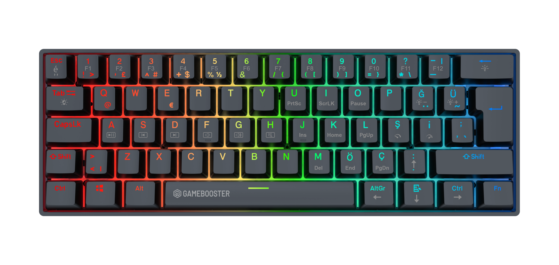 GameBooster Syma RGB Blue 60M Switch Kablolu Siyah Mekanik Gaming Klavye