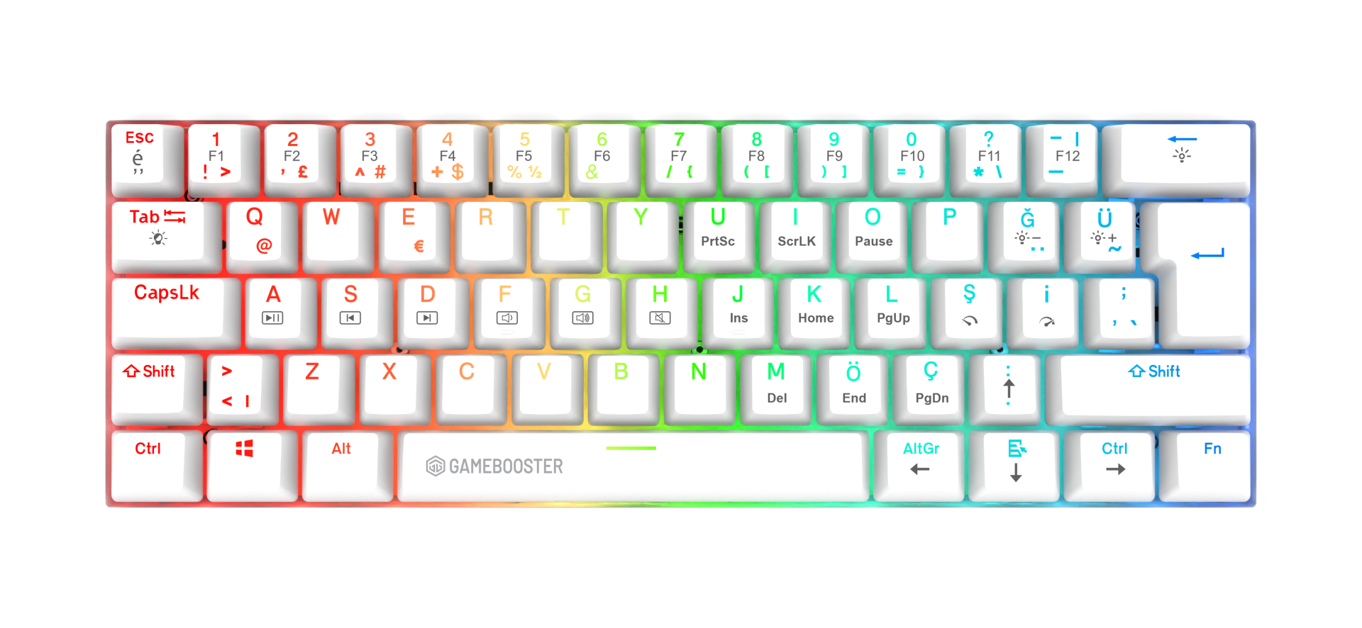 GameBooster Syma RGB Blue 60M Switch Kablolu Beyaz Mekanik Gaming Klavye