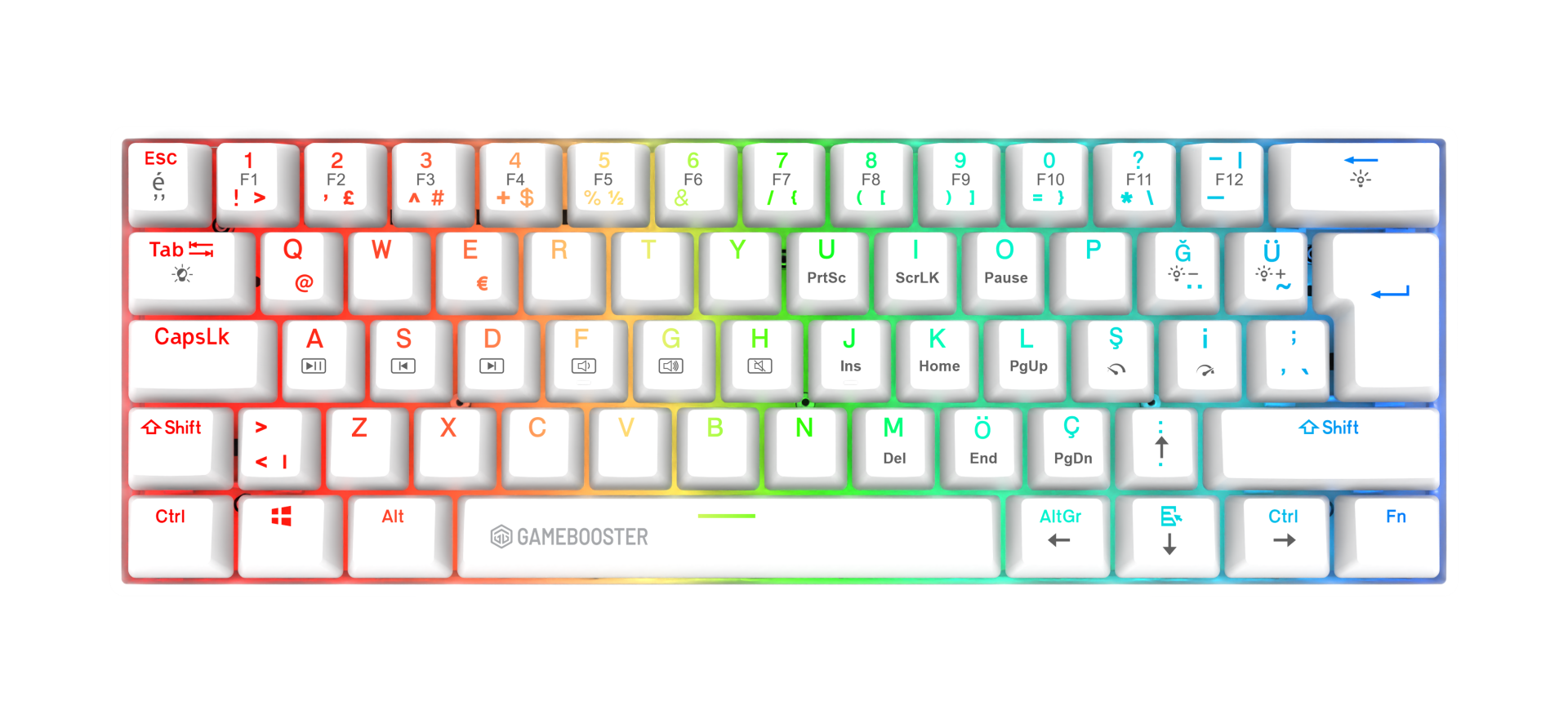 GameBooster Syma RGB Red 60M Switch Kablolu Beyaz Mekanik Gaming Klavye