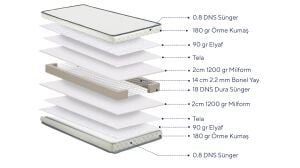 Kamelya Yavrulu Sedir ve Yatak Seti 90x200 ARM149 (Nakit 13.110₺)