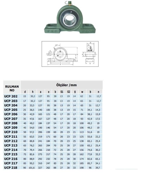 UCP 214 FD Yataklı Rulman (İç Çap 70 mm)