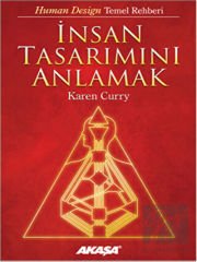 İnsan Tasarımını Anlamak