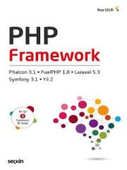 PHP Framework (Phalcon 3.1, Yii2, FuelPHP 1.8, Symfony3.1, Laravel 5.3)