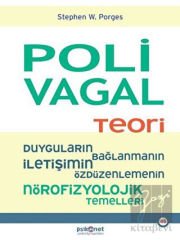 Polivagal Teori