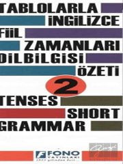 Tablolarla İngilizce Fiil Zamanları Dilbilgisi Özeti 2