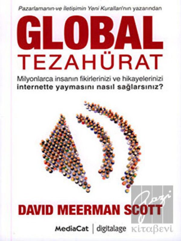 Global Tezahürat