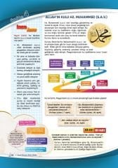 7.Sınıf Din Kültürü ve Ahlak Bilgisi Efsane Akıllı Defter